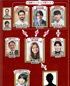 三國(guó)王道戀愛